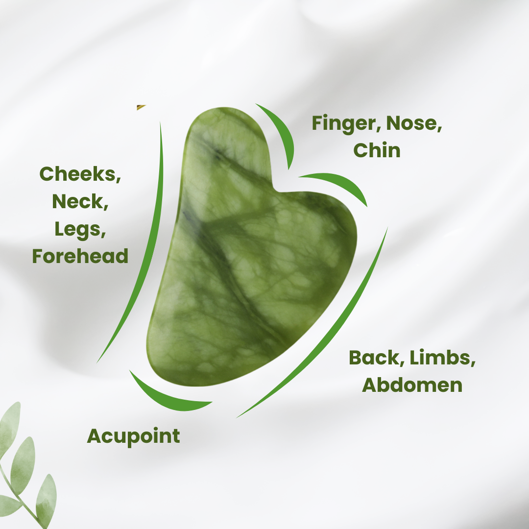Jade Roller and Gua Sha
